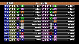 autofficialの配信のサムネイル画像