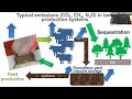 NSCP Zone Meetings 2025 Optimizing Forage In Finishing Cattle Diets With Dr James McCaughern NSCP Zone Meetings 2025 Optimizing Forage In Finishing Cattle Diets With Dr James McCaughern