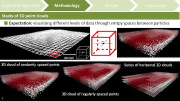 ISPRS 2020 - Visualizing 3D climate data in urban 3D models