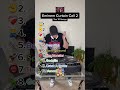 Eminem Top 10 Songs (Curtain Call 2 Edition)