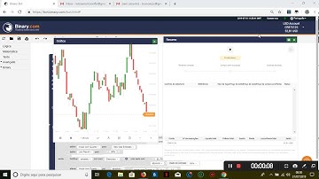 10% DE LUCRO NA BINARY.COM EM 9 MINUTOS, MELHOR ROBO AMERICANO BV3
