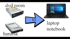 Tutorial cara menggunakan dvd room Pc/komputer ke laptop (R driver) - Durasi: 4.05. 