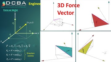 Lec 14 - Mechanics | 3D Force Vector Concepts