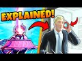 Fortnite Event EXPLAINED! Season 3 Secrets Revealed! (MUST SEE)