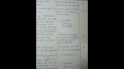 illustrating with Examples skill | Microteaching