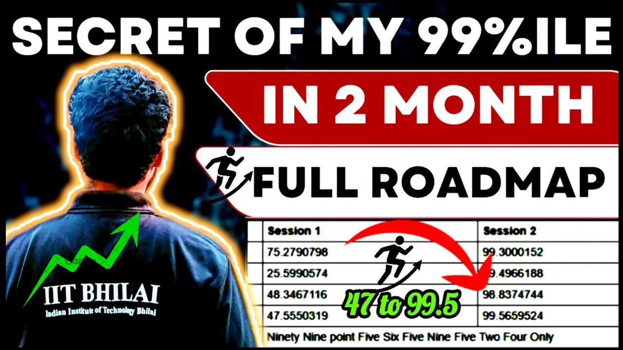 My 99 Percentile in JEE Mains 2025 🔥| JEE Mains 2 Month Roadmap 💯| JEE ...