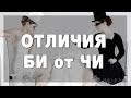 Чем отличается белая интуиция от черной