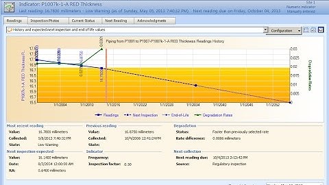 AssetWise Asset Reliability 5 Min Intro