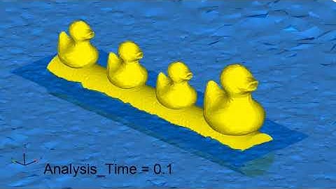 Simulation of a floating train of ducks using Ennova.