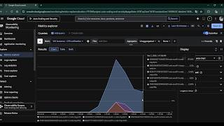 Video Demonstration Assignment2 VCC G25AI1024