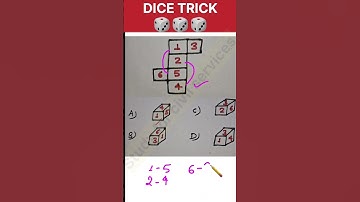 Dice Trick 🎲 🎲 🎲 🎲 #gyansir #upcs #csat #counting #reasoning #ssc #viral #uppcs #shorts #trending