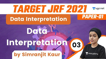 10:00 AM - Target JRF 2021 | DI by Simranjit Kaur | Data Interpretation