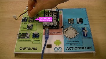 tutoriel Arduino #11: Comment visualiser graphiquement le signal en sortie d