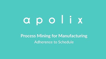 Process Mining for Manufacturing - Adherence to Schedule