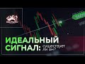 Я знаю идеальный сигнал для торговли на бирже. Существует ли он?