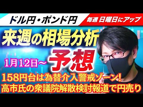 【FX来週の相場分析と予想】ドル円 高市氏が衆院解散検討の報道で円売り展開で一時158円台まで上昇｜デイトレ・スキャルピング！ドル円・ポンド円、週間為替展望（1月12日～1月16日）