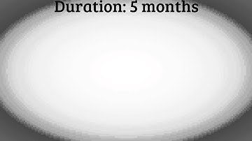 BPM Developer in Richfield, MN