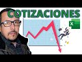 Cómo obtener cotizaciones en internet y exportar de CSV a Excel para gráficos en minutos.