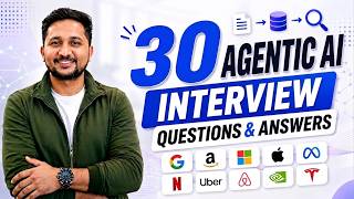 30 Agentic AI Interview Questions Asked at FAANG in 2026 (MCP, Multi-Agent, Agentic RAG) — FREE PDF