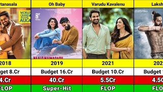 Naga Shaurya Hits and Flops Movies List 2024 | Naga Shaurya All Movies Verdict 2024