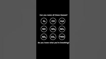 Air Quality monitoring has never been more important #mining #fifo  #enviroment #green #shorts