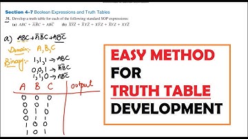 TRUTH TABLES FOR STANDARD SOP: Problems Solution (Chap 4) of Digital Fundamentals by Thomas Floyd