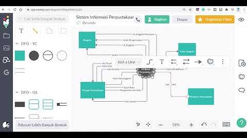 Tutorial membuat DFD Level 0 dan 1- Sistem Informasi Perpustakaan sederhana