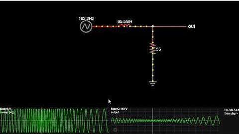 Low Pass Filters (RL) - Explained Simply