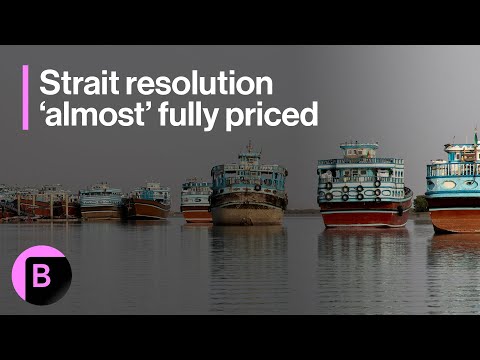 Strait Resolution is Almost Fully Priced: 3-Minutes MLIV