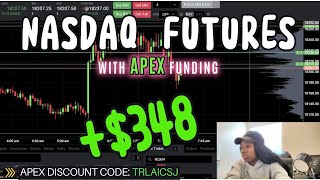 Live Day Trade, Anticipation Of A Drop To Londons Low Falls Short +$348