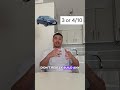 So let's rate these cars, abit of a longer video for yiu guys while I'm away and have no car 😂PART 1
