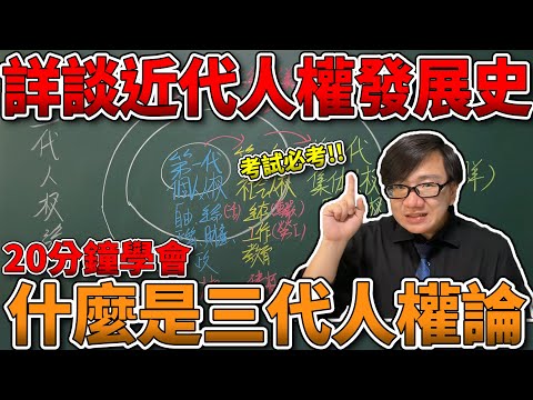 【公民素養課】20分鐘快速記憶並瞭解近代人權的發展史!?什麼是三代人權論？（此影片有簡體字幕）