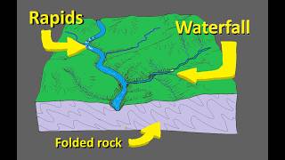 The hidden meaning of Appalachian mountain waterfalls