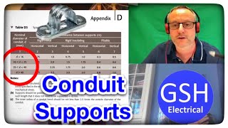 Maximum Distance for Conduit Supports for Metal, PVC & Flexible Conduit Appendix D On Site Guide