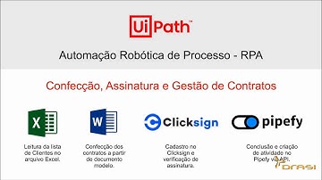 RPA - Robotic Process Automation