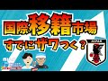 【日本代表】すでに世界市場から大注目!?【ミルアカやすみじかんラジオ】