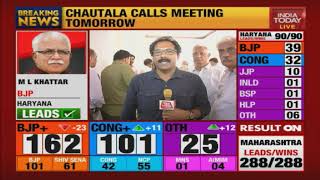 Haryana Result : BS Hooda Speaks, Watch Exclusive Interview