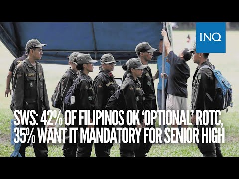 SWS: 42% of Filipinos OK ‘optional’ ROTC, 35% want it mandatory for senior high  | INQToday