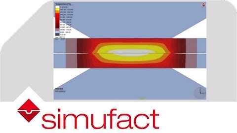 Temperature distribution during a process simulation of a resistance spot welding process | Simufact