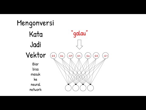 Video: Apa itu vektor kata dalam NLP?