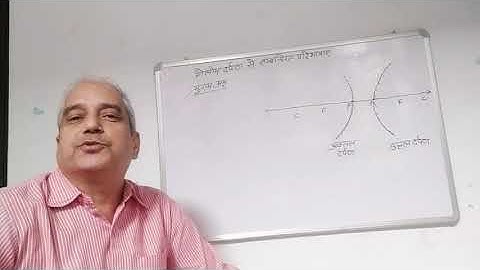 गोलीय दर्पण से परावर्तन - कक्षा 10