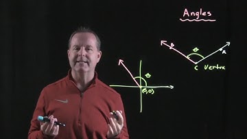 Angles