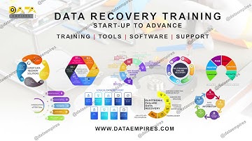 Apple MAC drive data recovery- Video Teaser - Data recovery training