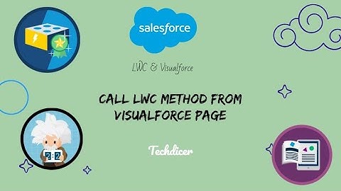 Call LWC Method From Visualforce Page
