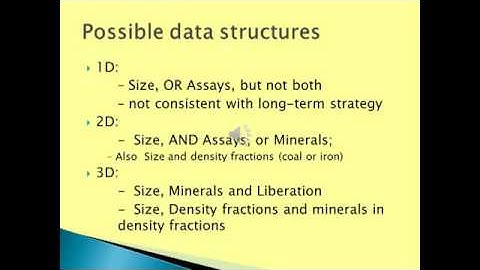 MathsMet VisioBal Presentation - Mineral Processing Video 2