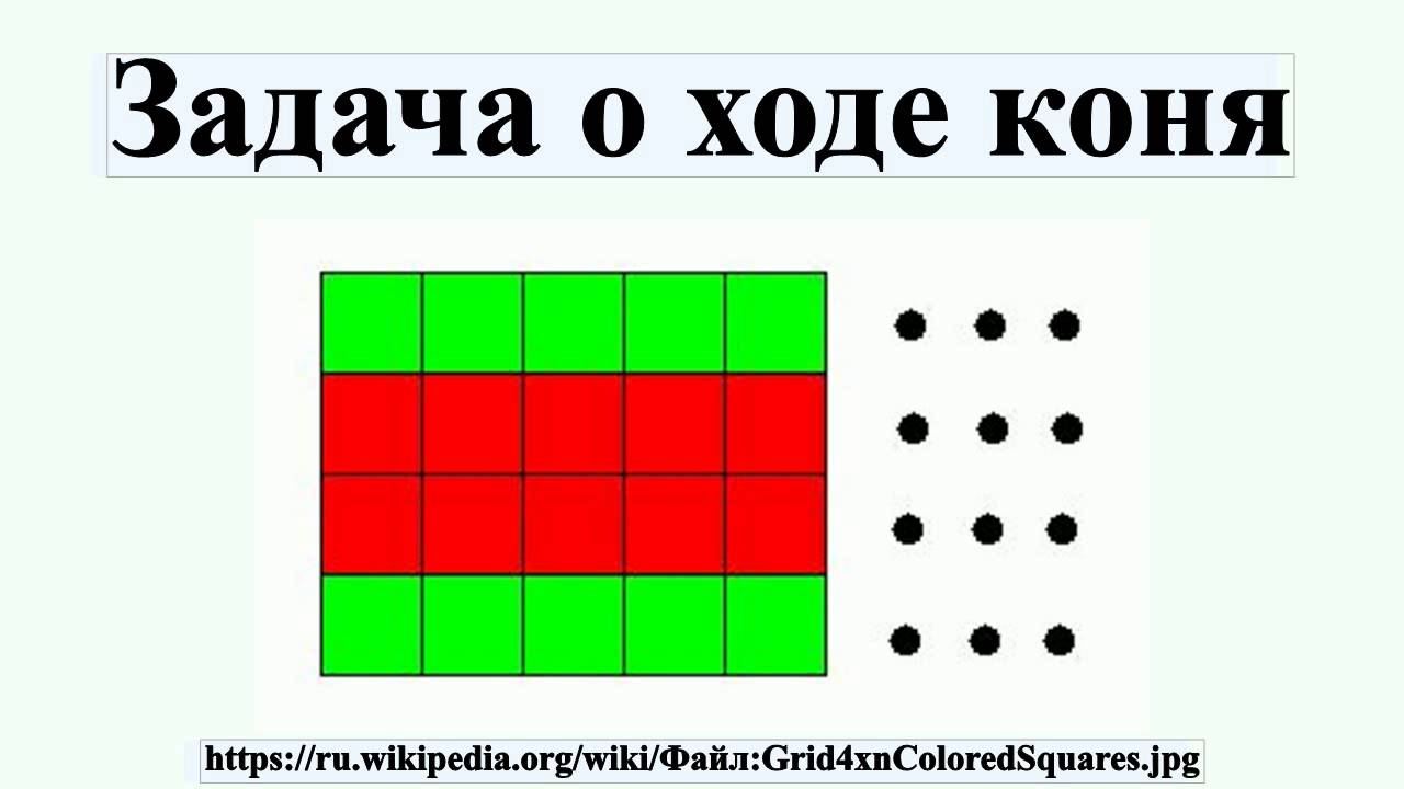 Задания по шахматам конь. Задача ход конем решение. Задача о ходе коня. Клетки ходов коня. Шахматные задания конь.