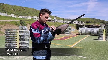 GTEK 170R Efficiency Test!!