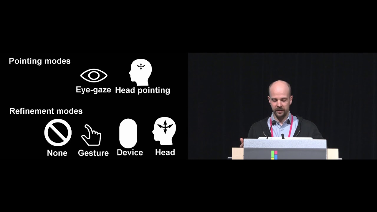 Pinpointing: Precise Head- and Eye-Based Target Selection for Augmented ...