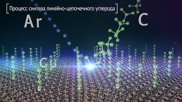 Functional materials based on carbon nanomodifications