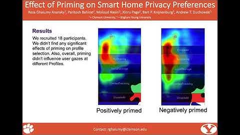 SOUPS 2020 - Effect of Priming on Smart Home Privacy Preferences (Poster)